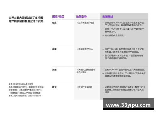 ug环球视讯NBA杭州发展：未来五年的关键趋势与全球影响