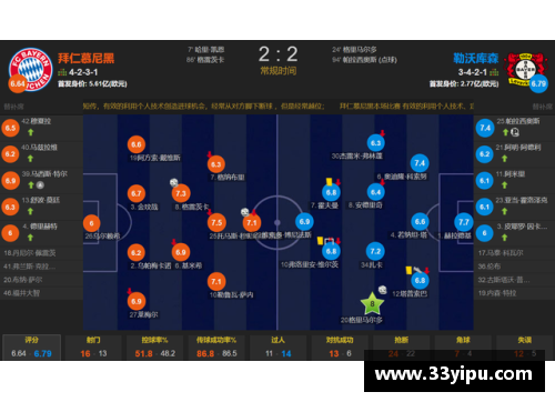 ug环球视讯官网图赫尔整活，凯恩哑火，拜仁2-2被绝平，彻底无缘德甲冠军：一场未竟的逆袭梦